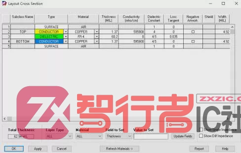 设置叠层操作图