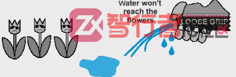 阻抗软管比喻示意