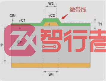 阻抗计算图1