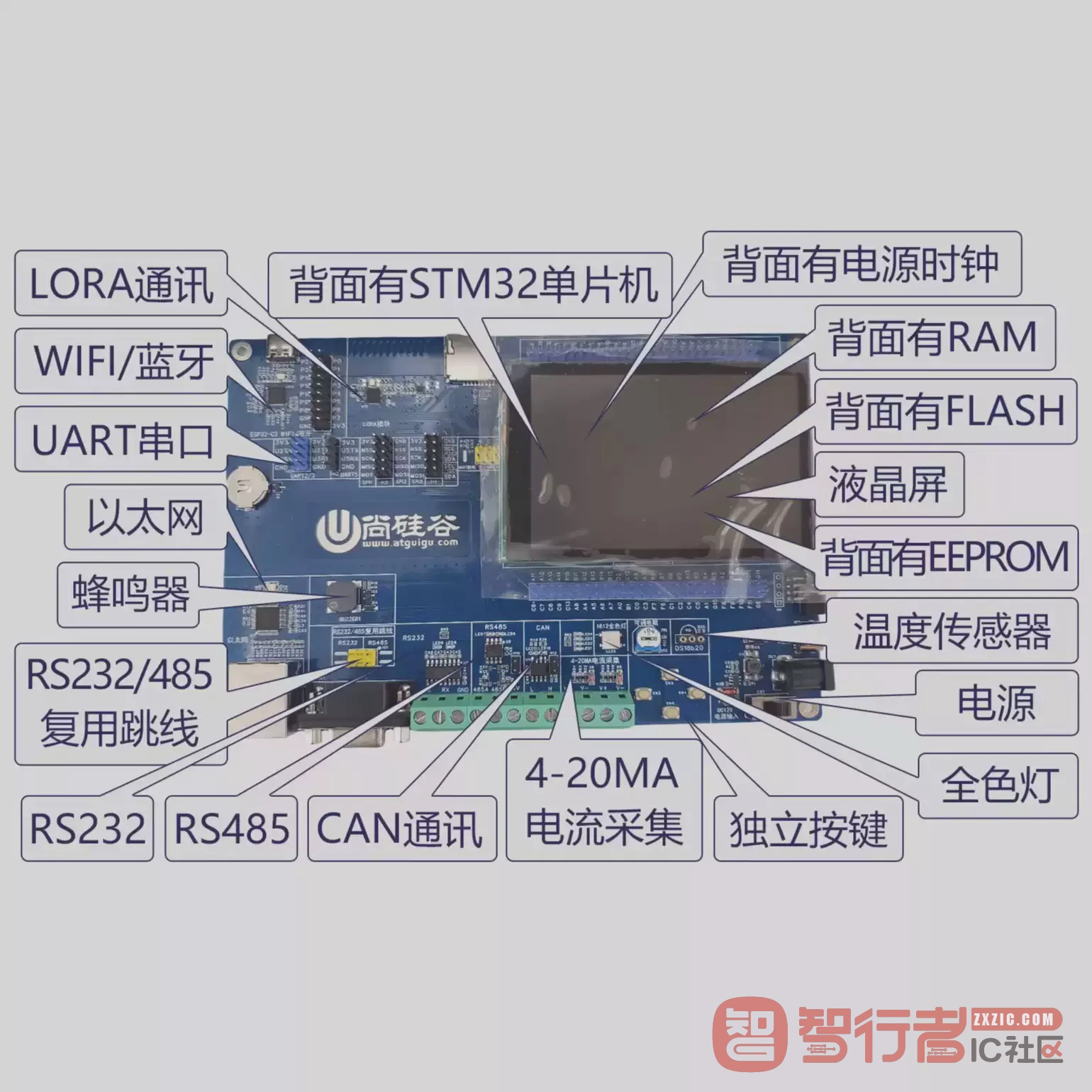 STM32开发板F103 stm32单片机