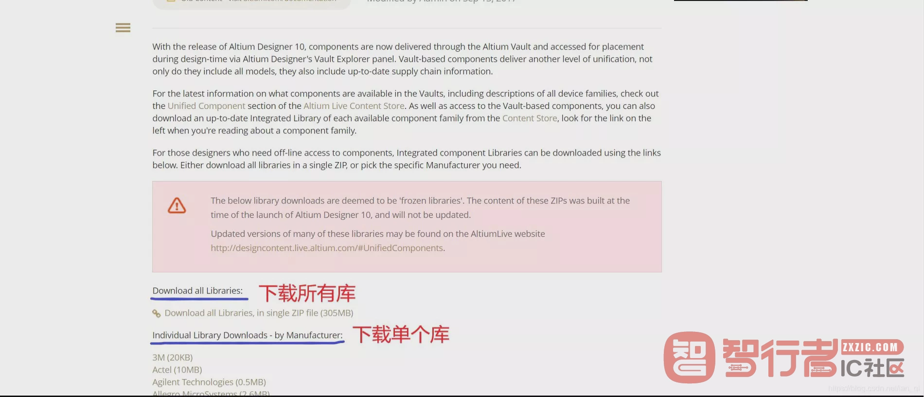 Altium官网Download Libraries下载页面