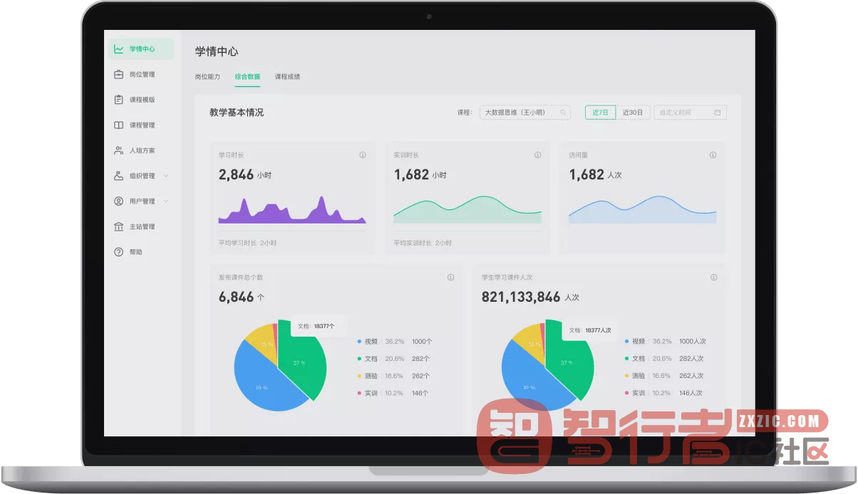 学习数据分析