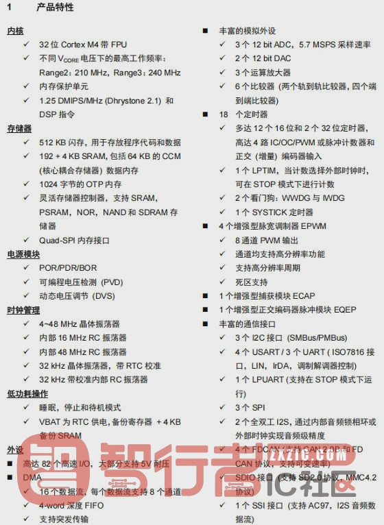 FT32F405RE02-LB是什么芯片？基于ARM Cortex-M4带FPU的32位MCU解析