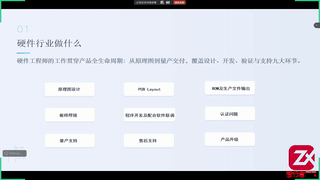 1、硬件前言